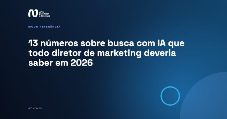 13 números sobre busca com IA que todo diretor de marketing deveria saber em 2026
