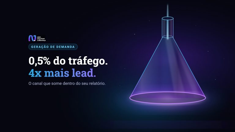 Funil de vidro invertido em ciano e violeta, cores da AN1, com a tag Geração de demanda e a frase 0,5% do tráfego, 4x mais lead