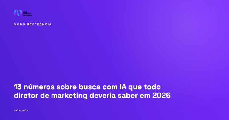 13 números sobre busca com IA que todo diretor de marketing deveria saber em 2026